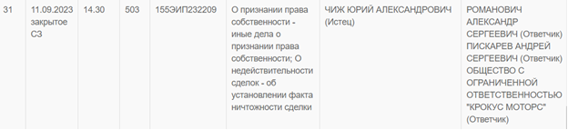 Юрий Чиж все еще судится с младшим сыном Владимиром